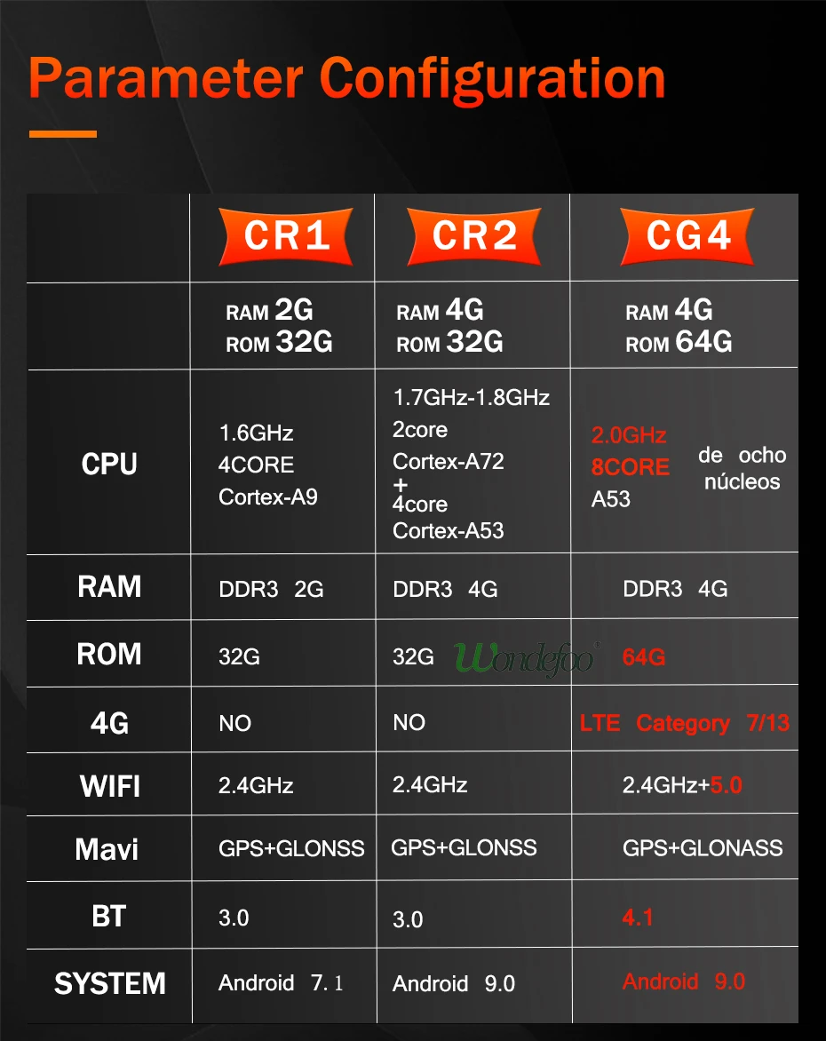 Cheap Android 9.0/7.1 64G IPS 2 DIN Auto GPS Radio for BMW X1 E84 2009-2015 CIC system Navigation Glonass Original Steer wheel no DVD 7