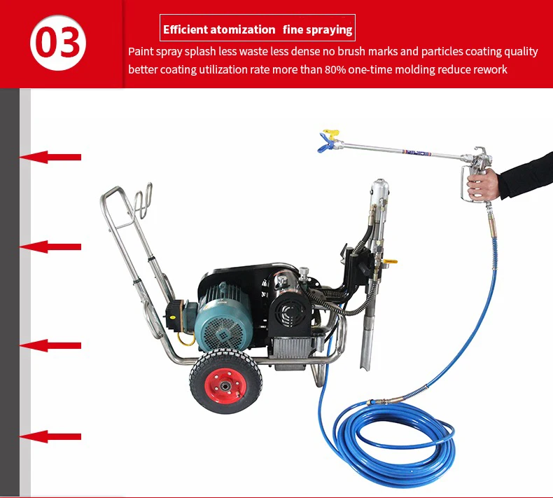 An Jie Shun высокое устройство для безвоздушного распыления под давлением шпатлевка Порошковая шпатлевка паста профессиональная машина для распыления краски мощность t