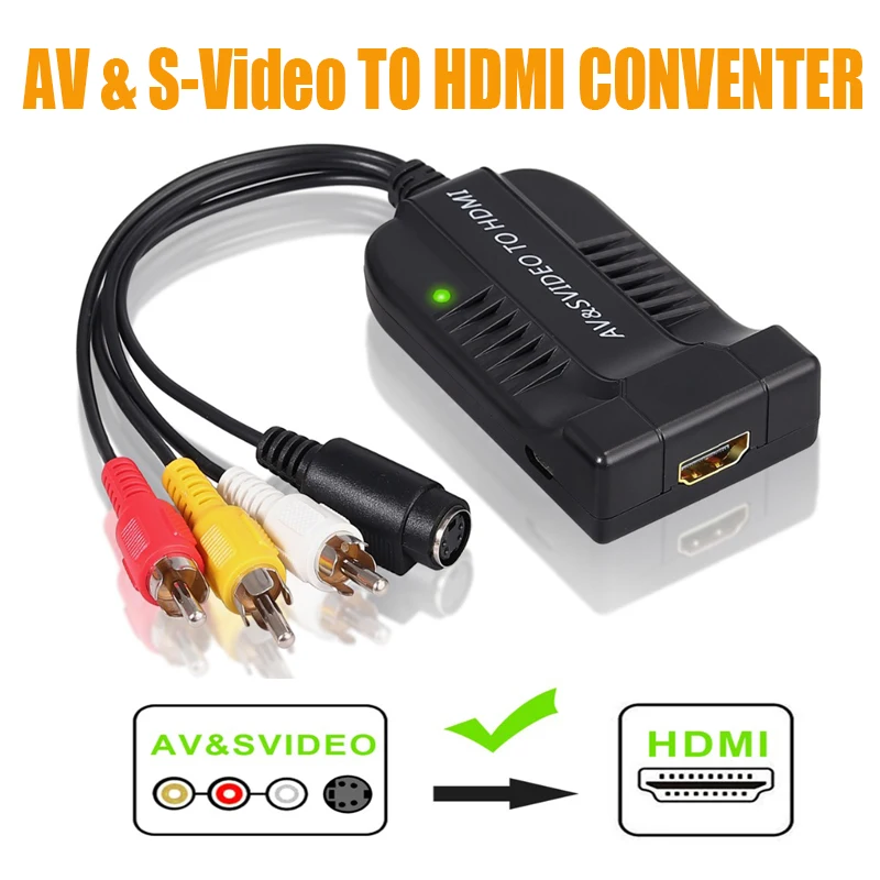 Verlässlichkeit Verkleidung Vorahnung hdmi kabel auf s video Reise