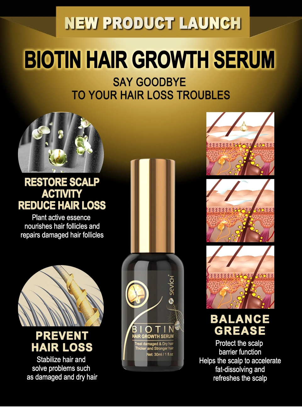 Sevich 30ミリリットルビオチン育毛スプレーハーブヘアケア血清高速抗脱毛治療不可欠育毛オイル 脱毛製品 Aliexpress