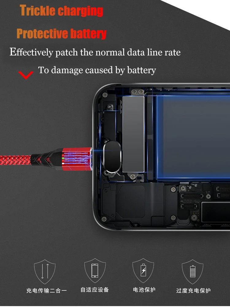 Robotsky 5A usb type C кабель для быстрой зарядки type-C кабель для huawei P30 P20 mate 20 телефон супер зарядка QC3.0 USB C зарядный кабель