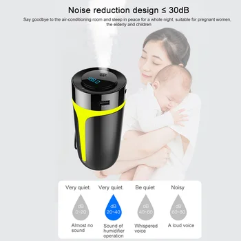 

Bluetooth Transmitter Home Office Low Decibel Music Player Adjustable Car Humidifier USB Charging Port Air Purification Quiet