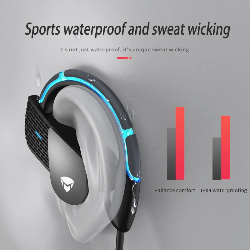 Беспроводные спортивные Bluetooth наушники Holy Serpent F7 музыкальные сенсорные с