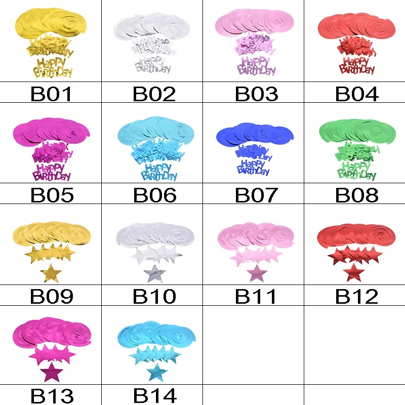 Рисунок 3 - спиральный баннер на день рождения