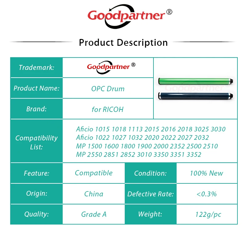 B0399510 B0399610 OPC Drum for RICOH 1015 1018 1113 2015 3025 3030 1022 1027 1032 2032 1500 1600 270