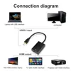 kebidu USB 3.0 To HDMI-compatible Audio Video Adapter Converter Cable 1080P 60HZ HD High Speed 5 Gbps For Windows 7/8/10 PC ► Photo 3/6