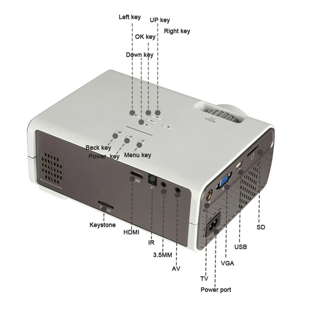 Uhappy U45 мини светодиодный проектор домашний кинотеатр портативный высокой яркости домашний кинотеатр игры ТВ HDMI USB