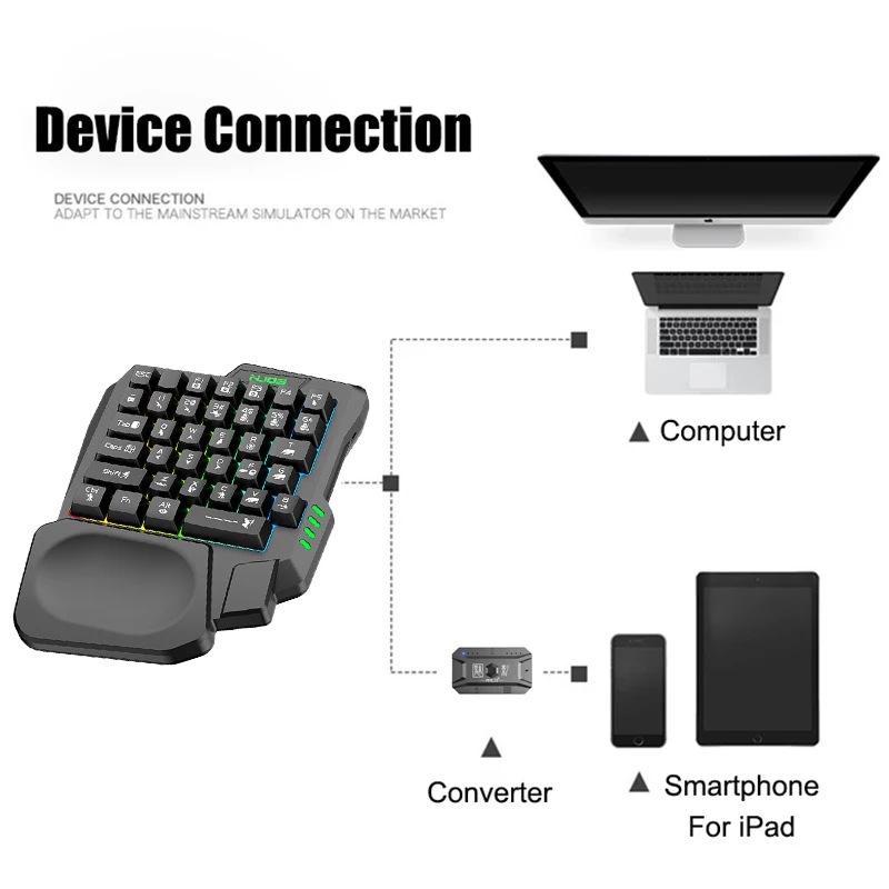 Plug And Paly Gamepad PUBG Mobile Bluetooth-Compatible Controller Gaming Keyboard Mouse Converter For Android Adapter For IOS