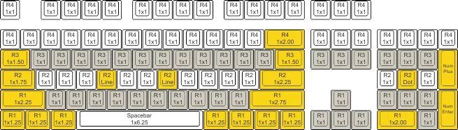 key-guide-658px.png