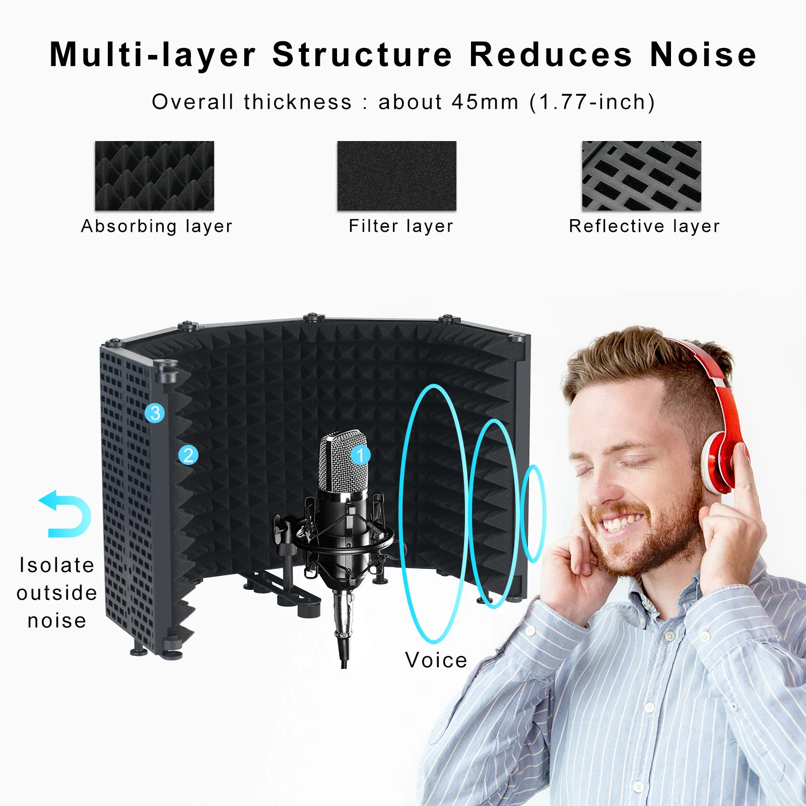 Professional Microphone Isolation Shield 5Panel Foldable Wind Screen for Recording Studio Foldable High-Density Absorbing Sponge headset with mic