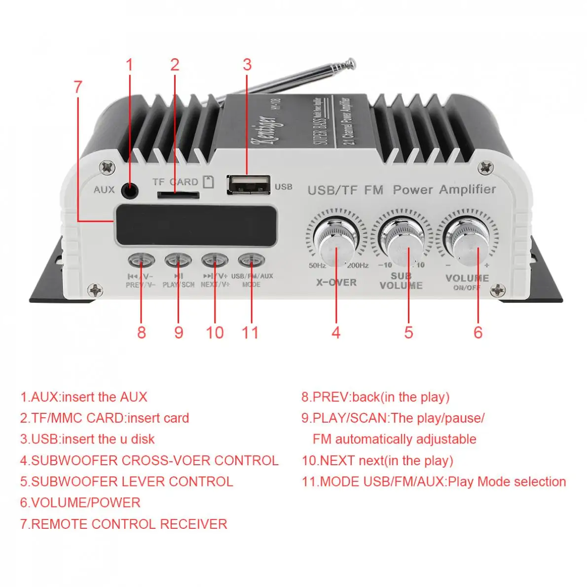 2.1CH HIFI автомобильный стерео аудио усилитель высокой мощности fm радио плеер