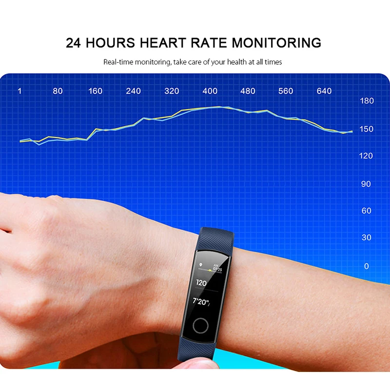 Оригинальный Смарт браслет Huawei Honor Band 4 с AMOLED дисплеем водонепроницаемый смарт NPC