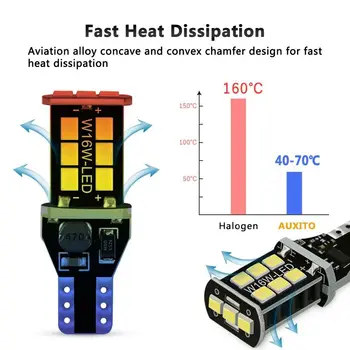 

White LED bulbs 12V Canbus Error Free 912 T15 W16W Backup 2400LM 600MA