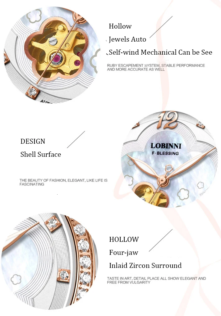 Новые роскошные брендовые швейцарские LOBINNI женские часы Япония MIYOTA 8N24 автоматические механические часы сапфировые женские часы L2006L