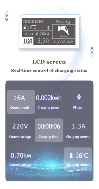 ZENCAR - Ladegerät Schuko (3,6 kW - 16 A - 10 m) 