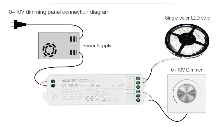 Best saling 0-10v smart led strip dimming  controller  APP 2.4G long distance remote control