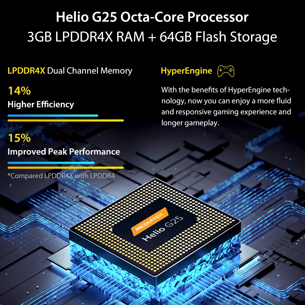 In Stock UMIDIGI A9 Smartphone Android 11 Global Version 13MP AI Triple Camera Helio G25 Octa Core 6.53