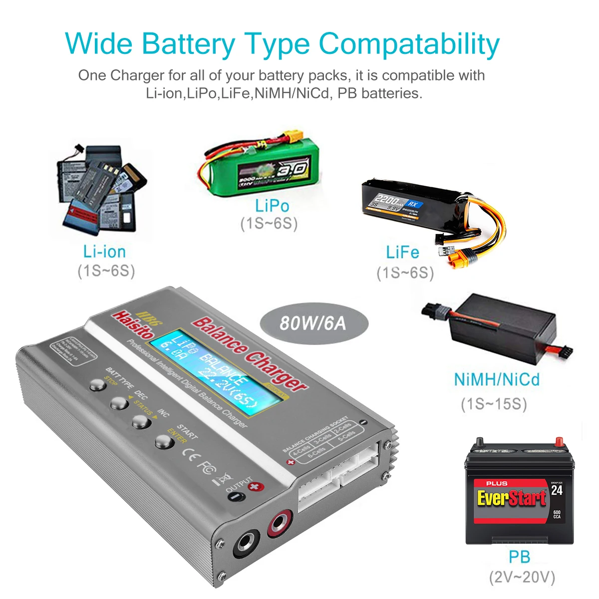 HTRC Imax B6 80W Lipo Charger For Lipo NiMh Li-ion Ni-Cd PB Battery Digital LCD RC Balance Charger Discharger + 15V 6A Adapter shaver charger cord