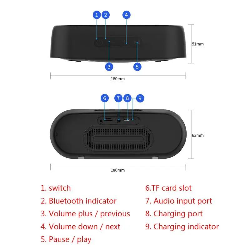 Bluetooth динамик беспроводной стерео Бас Hifi динамик Поддержка TF карта USB СВЕТОДИОДНЫЙ светильник LX9A