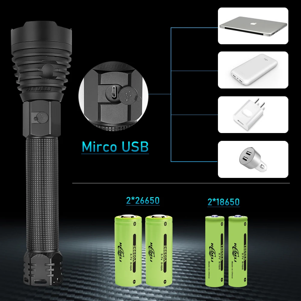 Xhp90.3 500000 Люмен самый высокий мощный светодиодная вспышка светильник usb фонарь xhp70