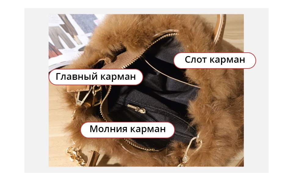LOVEVOOK женская сумка с верхней ручкой из натурального кроличьего меха, сумки через плечо для дам с цепочкой, женская сумка на плечо для зимы