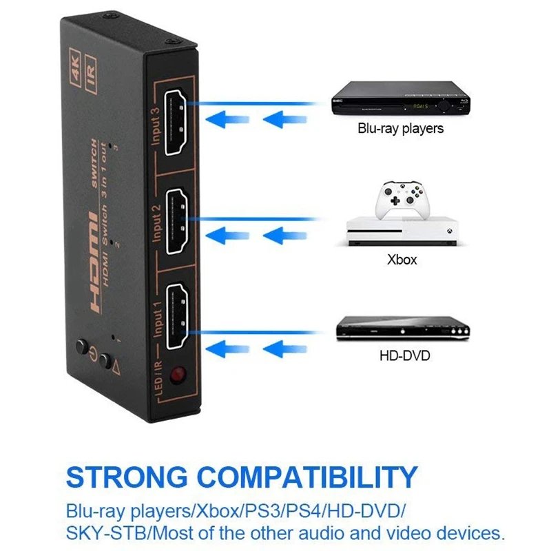 Hdmi-переключатель 3 в 1, hdmi-коммутатор, встроенный ИК-переключатель с дистанционным Hdmi-переключателем, селектор 3 в 1 Hdtv для портативных ПК