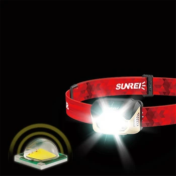 

SUNREI MUYE1 440 Lumens Headlamp USB Rechargeable 5 Modes Night Work Light Camping Hunting Torch Lamp Portable LED Flashlight