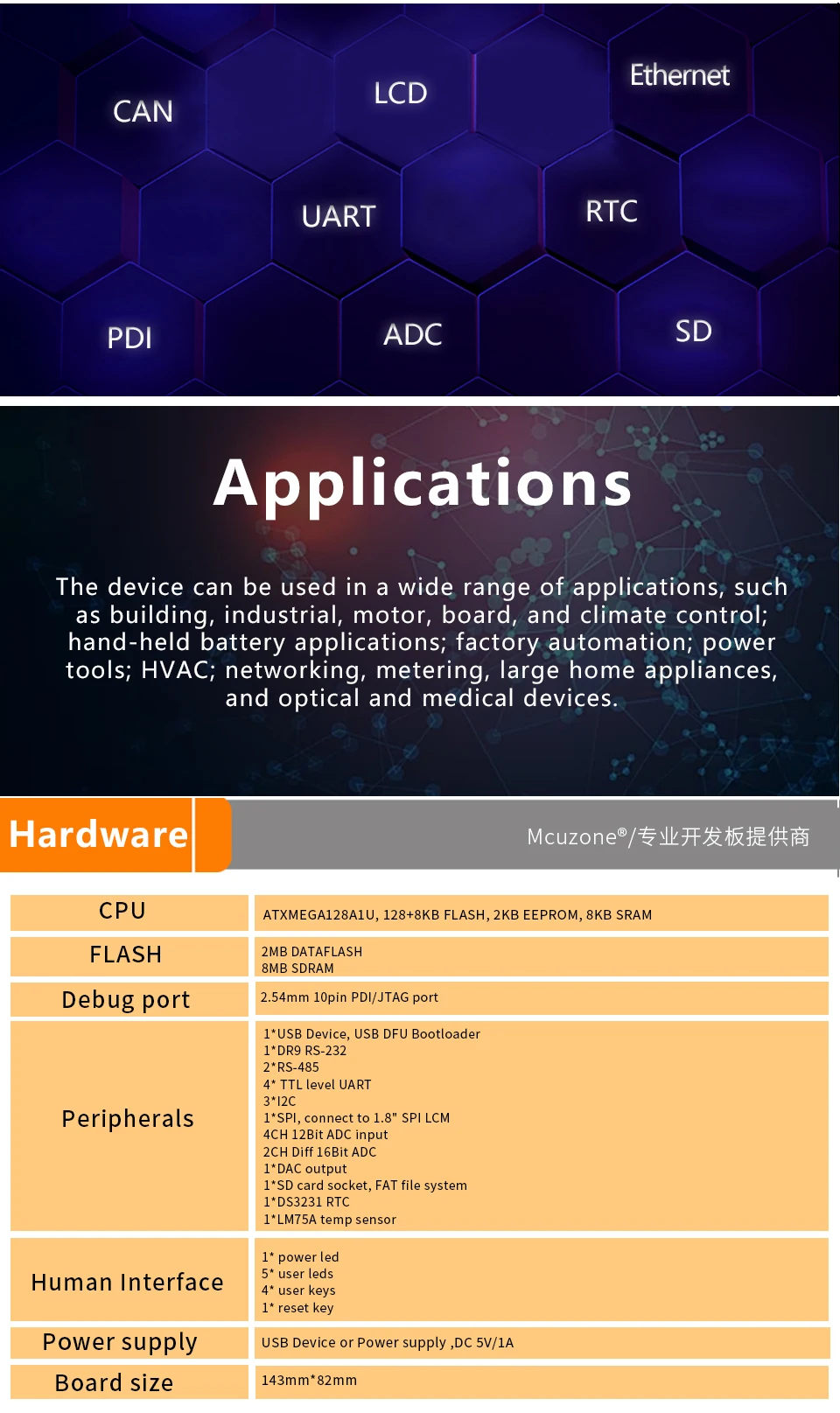 ATxmega128A1U-EK макетная плата, 1,8 'TFT lcd, 12Bit ADC и DAC, 8 USARTs, PDI JTAG, usb-устройство, XMEGA128A1U 128A1U