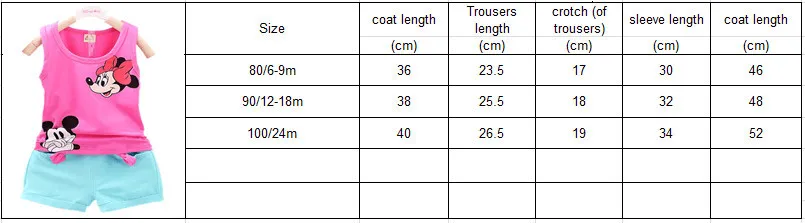 Комплект одежды для малышей, жилет с коротким рукавом и изображением Минни Маус+ шорты, костюм, новинка года, летний костюм для девочек, одежда для малышей с изображением кролика, 3 мес.-9 месяцев