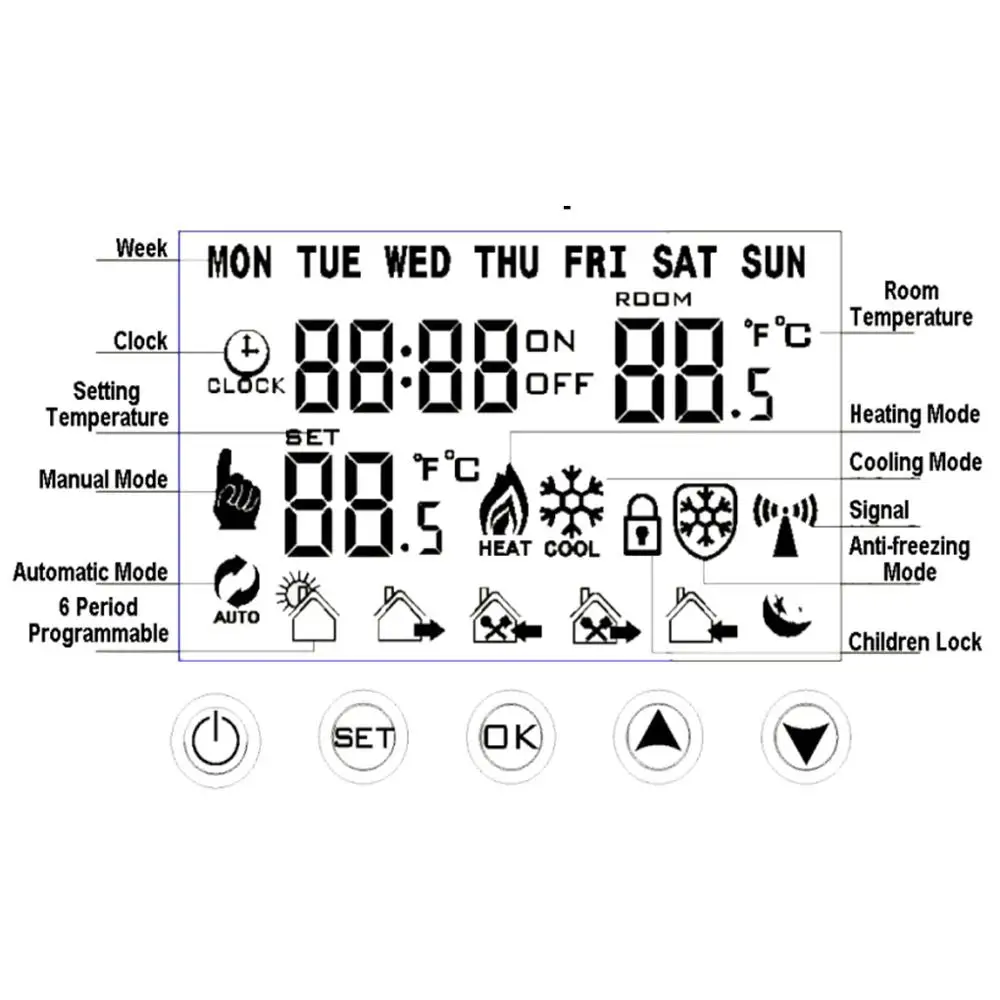 Socket Thermostat Programmable Smart WiFi Temperature Controller Air Conditioner Digital LCD Control Temperature Machine