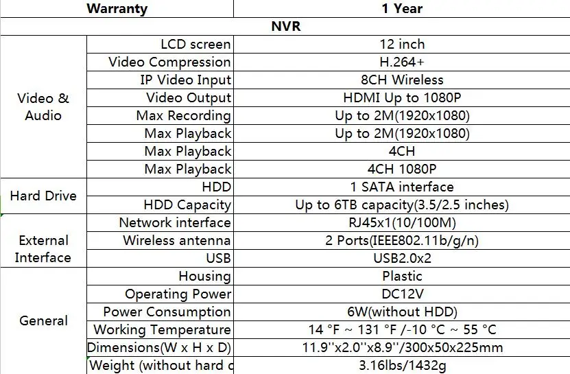 ANNKE 8CH 1080P FHD WiFi беспроводная видео система безопасности 12 дюймов ЖК-экран NVR 2MP 4X 8X IP камеры наружного видеонаблюдения комплект