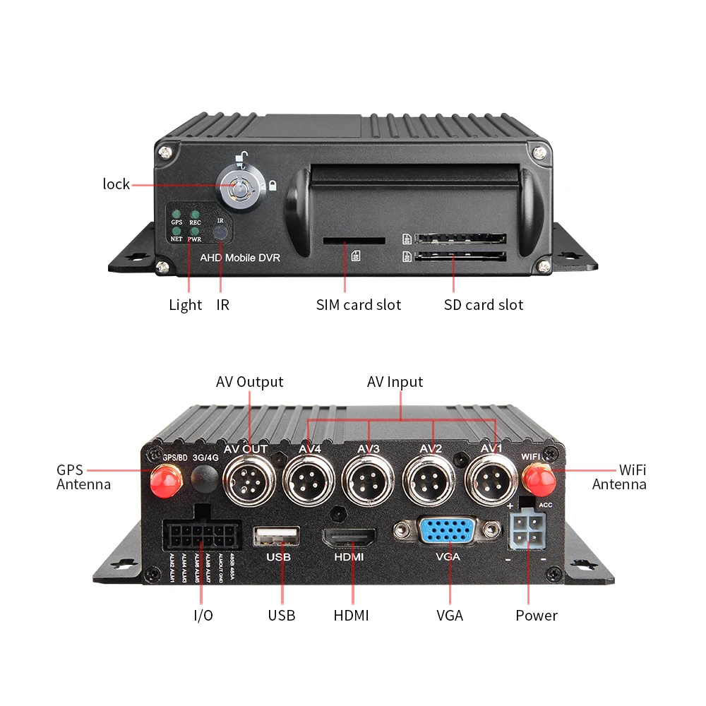 WIFI + GPS 4CH 1080P грузовик DVR Поддержка безопасности Iphone/Andriod 24H удаленный монитор в