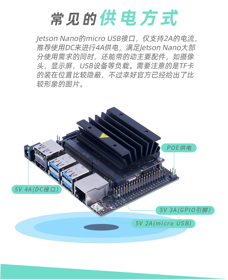 NVIDIA Jetson Nano встроенный GPU макетная плата AI искусственный интеллект распознавание лица нейронные сети