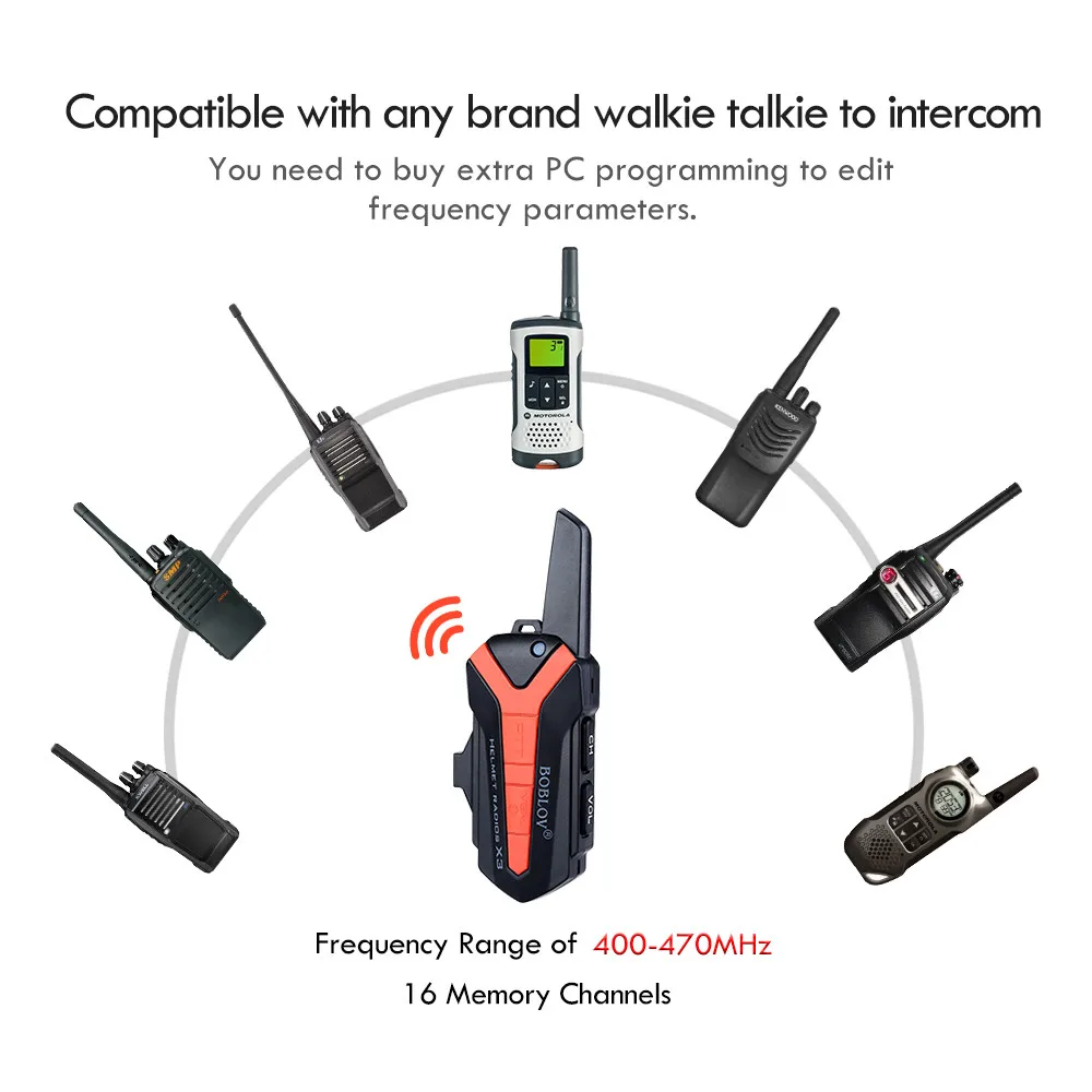 BOBLOV X3plus шлем беспроводной Walkie Talkie Интерком 2Way радио Interphone велосипед и быть