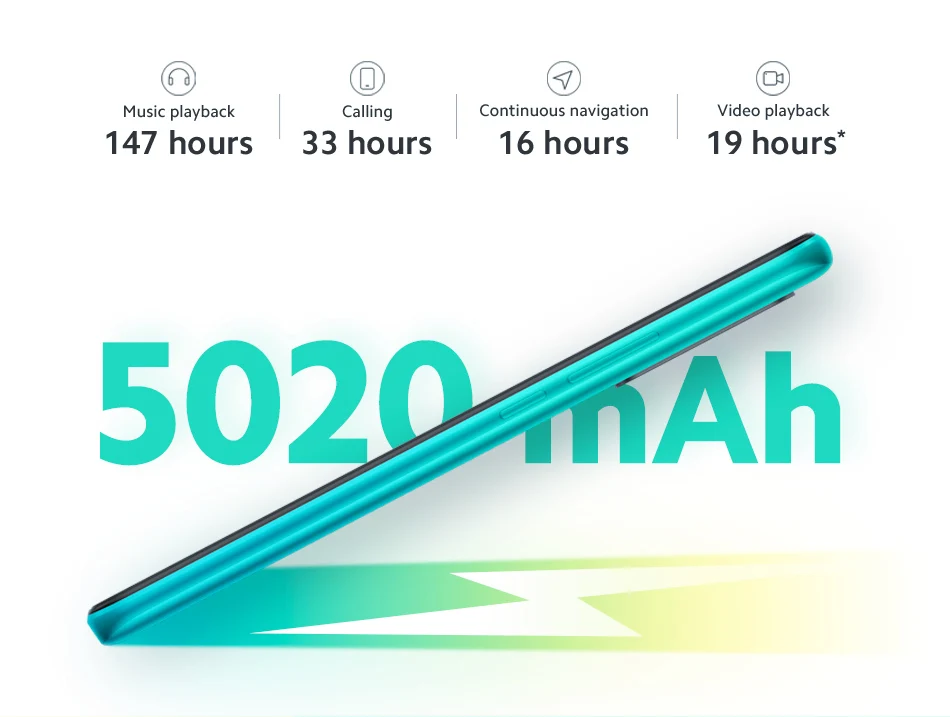 Global Version Xiaomi Redmi 9 4GB RAM 64GB ROM Cellphone Helio G80 Octa Core 13MP Four Camera 5020mAh 6.53 Dot Drop Redmi9