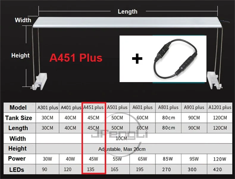 A451 Plus Chihiros A Plus, серия, стиль ada, растение, светодиодный светильник для аквариума, GVE Plug, умный контроллер, Commander, Sunrise, Sunset - Цвет: A451 Plus