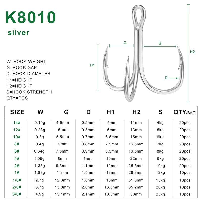 KATYUSHA 20Pcs Treble Hooks 14#-1/0# Saltwater Fishing Hooks High-Carbon  Steel Fishhooks High Strength Hooks Fishing Tackle