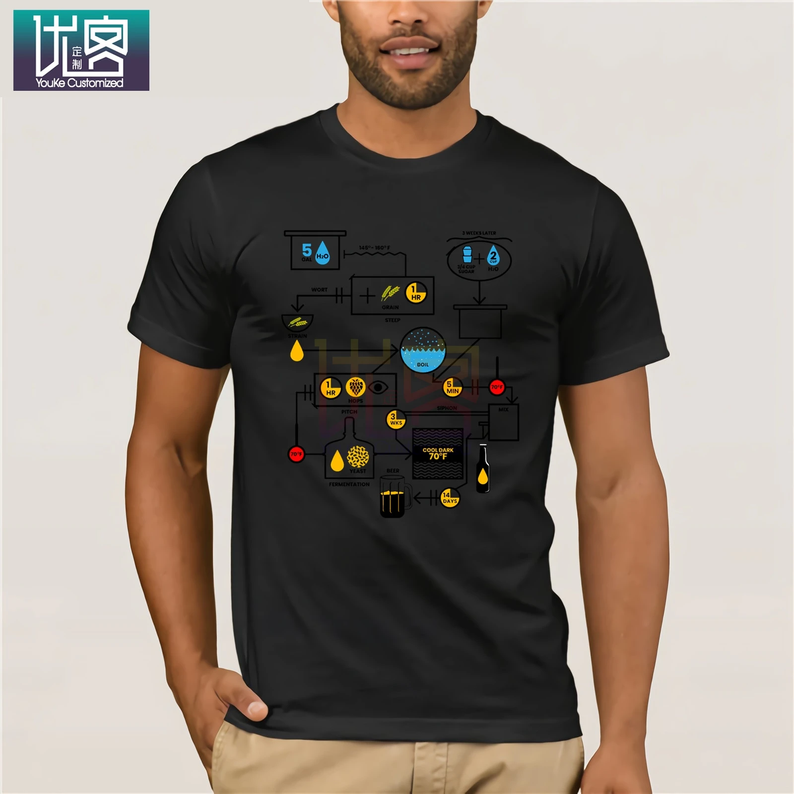 Beer Brewing Schematic Brewer Brewery Gift T-Shirt Funny Tees Cotton Tops T Shirt Amazing short sleeves unique for Men | Мужская одежда