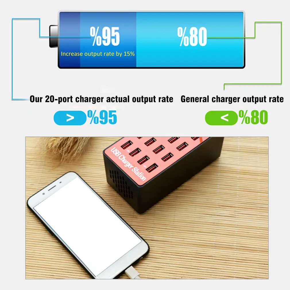 A5 мульти быстрое зарядное устройство USB зарядное устройство несколько 20 USB телефон зарядная станция Универсальный usb-хаб Смарт зарядное устройство