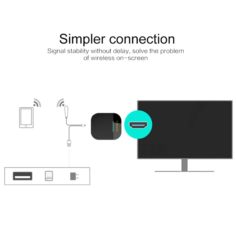 G5 MiraScreen tv Stic 4K HD беспроводной WiFi Дисплей HDMI Dongle приемник 1080P Miracast зеркальное отображение AirPlay к HDTV проектору