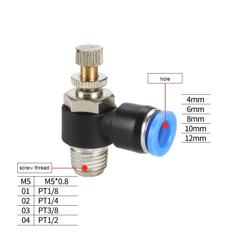 

Pneumatic quick connect connector SL 4 6 8 10 12mm M5 "1/8" 1/4 "3/8" 1/2 air speed regulating valve Accelerator valve