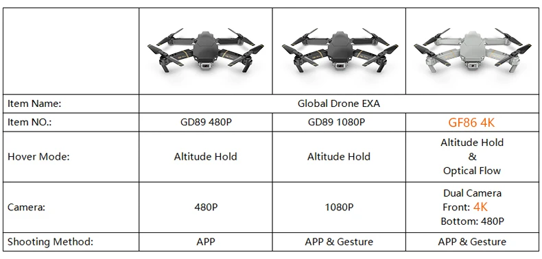 Global Drone EXA Profissional Quadrocopter with HD 1080P Camera RC Helicopter FPV Drones Dropship Selfie Dron VS E58 E520