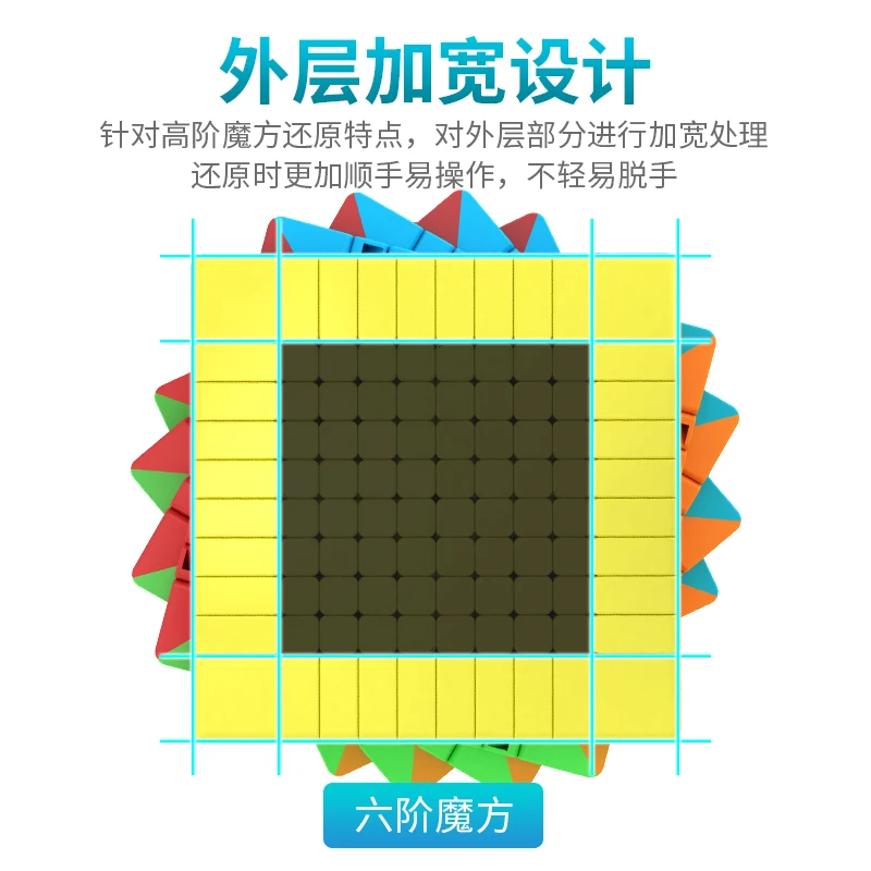 Скоростные Кубики головоломки Moyu Meilong 2x2 3x3 4x4 5x5 Cube Magic 6x6x6 7x7x7 8x8x8 9x9x9 игрушки