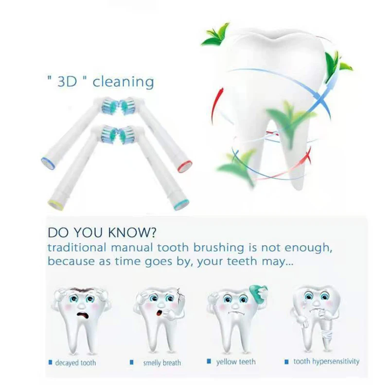 Description Picture 5 of item4pcs toothbrush head For Oral B Soft Bristles Electric Tooth brush Replacement Brush Heads Tooth Hygiene Clean Brush Head