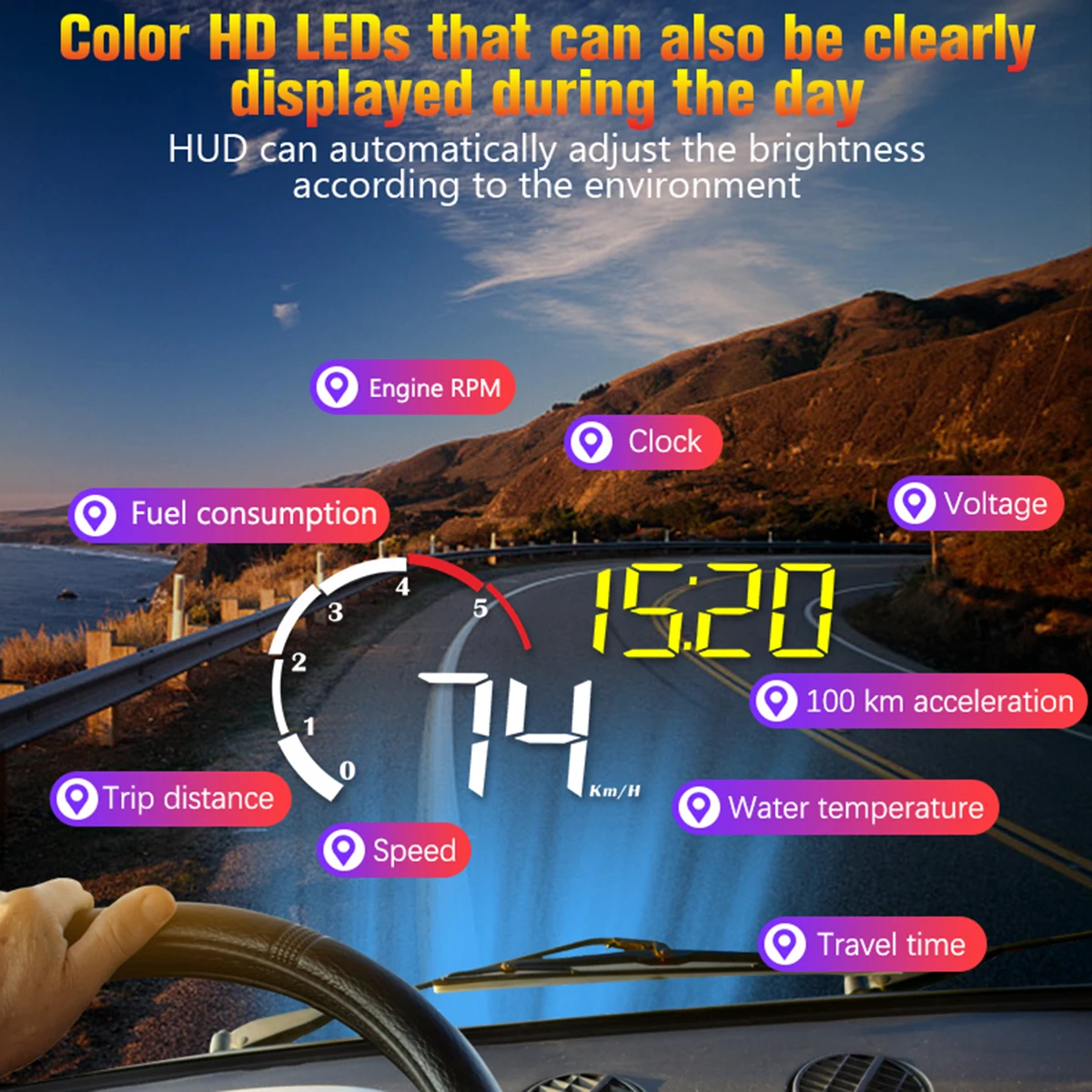 HD TFT Автомобильный Hud OBD ЖК-дисплей головой вверх Дисплей OBD2 Спидометр Тахометр бортовой превышение скорости Предупреждение сигнализации Системы