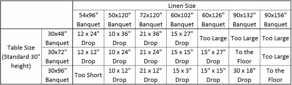 sizechart-rectangle