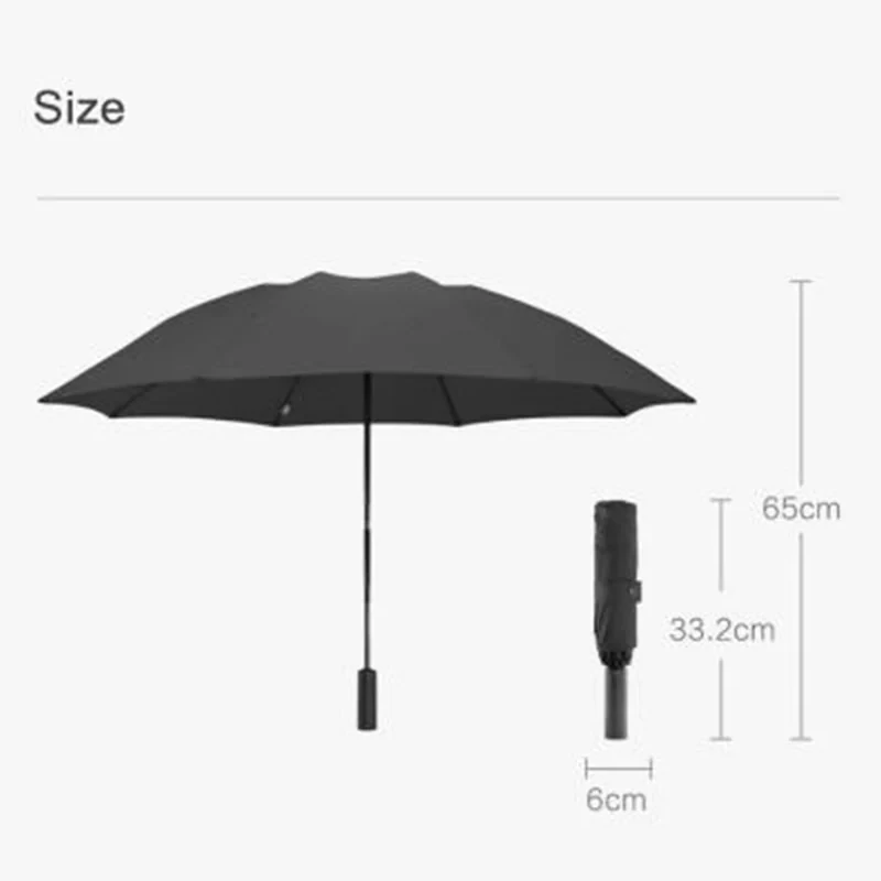 Youpin 90Fun 8K Automatic Reverse Folding Umbrella Led Luminous Windproof Wind Resistant Umbrella UPF50+ Anti UV With LED Light (10)
