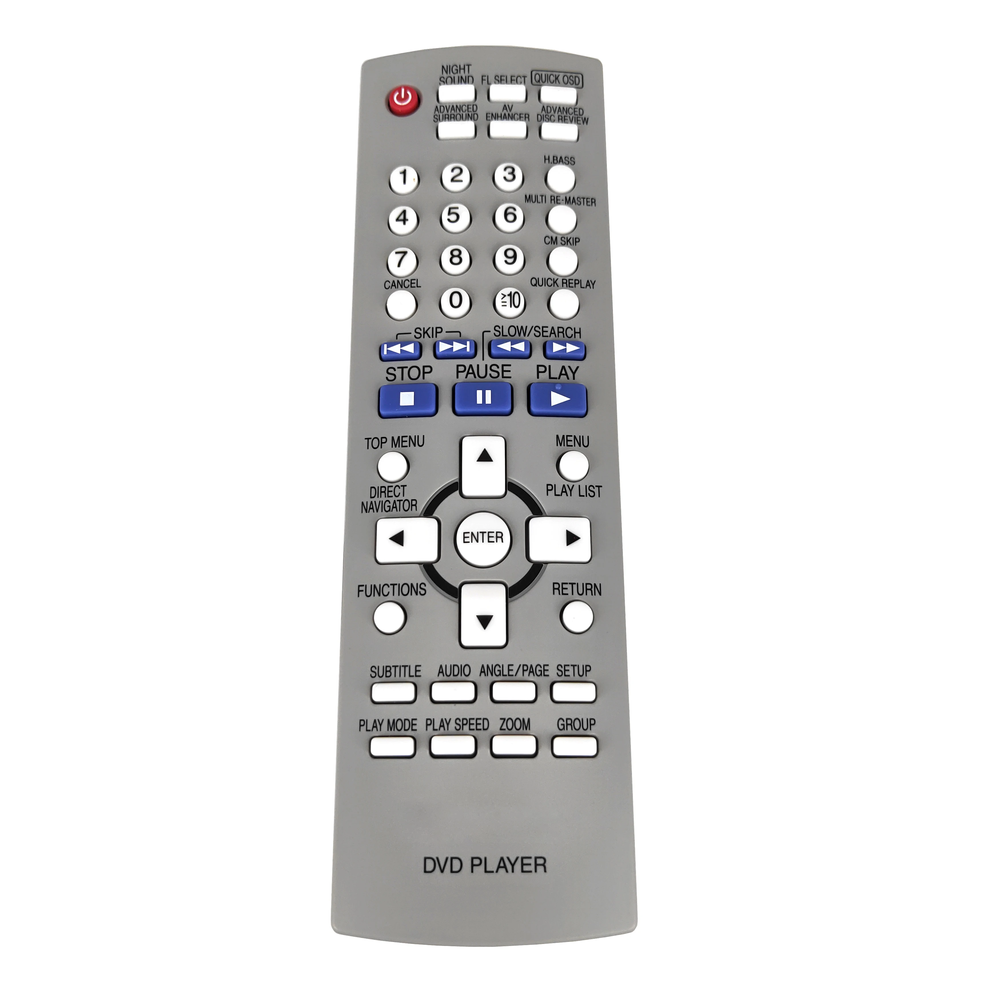Новый оригинальный EUR7631190 для пульта дистанционного управления DVD-плеером PANASONIC