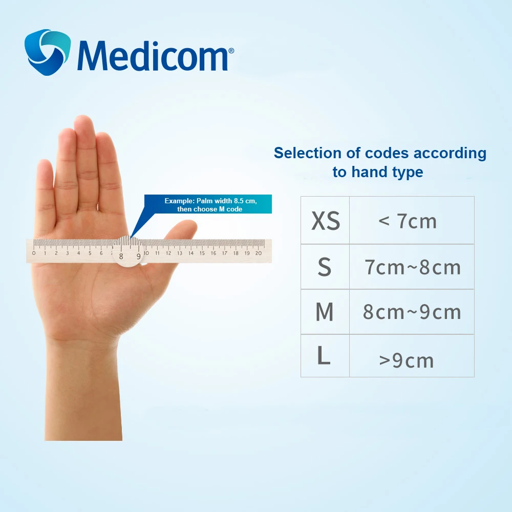 Medicom 100 шт одноразовые защитные перчатки эластичные перчатки для домашнего питания медицинские лабораторные очистительные рабочие перчатки