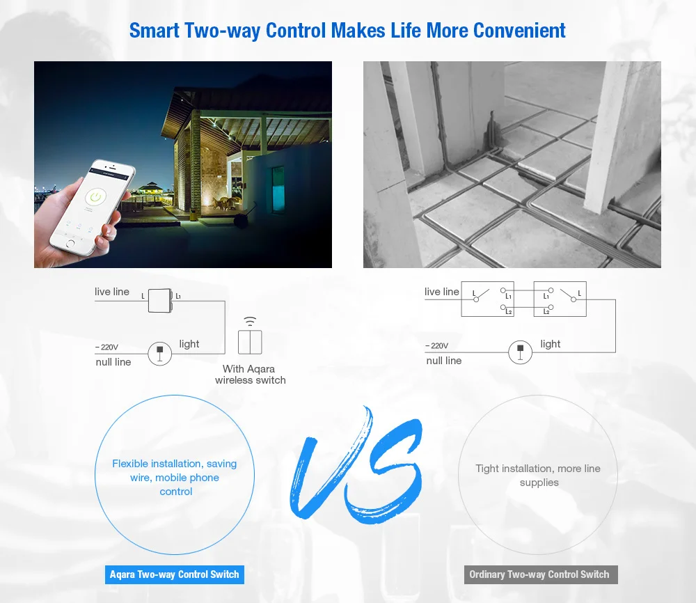 Original Smart Two-way Control Module Relay Switch Controller Zigbee Timer Chan